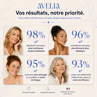 Avelia - Multi Collagène